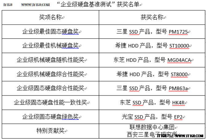 澳门三肖三码精准100%公司认证,实地分析验证数据_RemixOS35.796