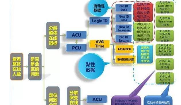 新澳天天开奖资料大全103期,全面执行数据方案_HDR版15.169