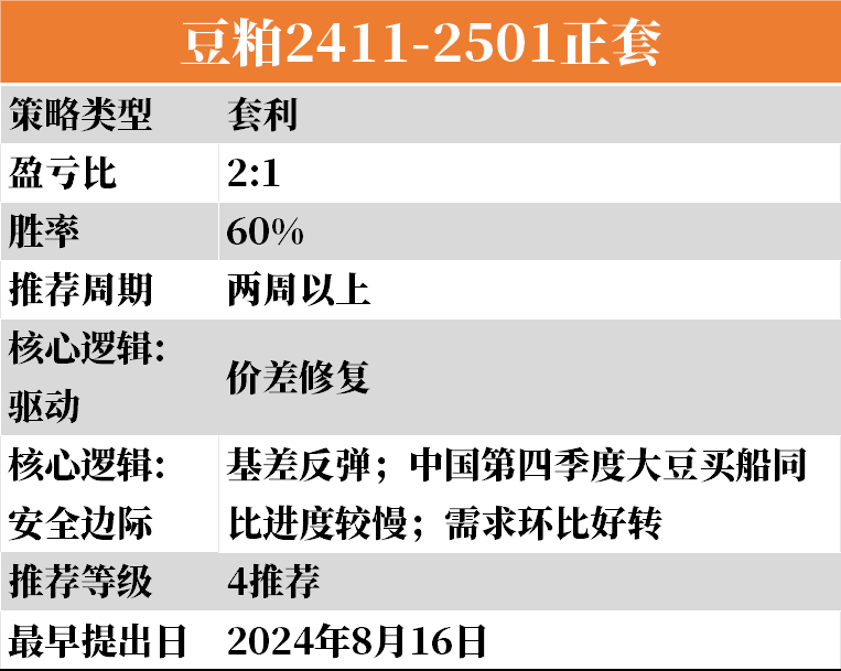 新奥彩294444cm,实效性策略解读_zShop82.223