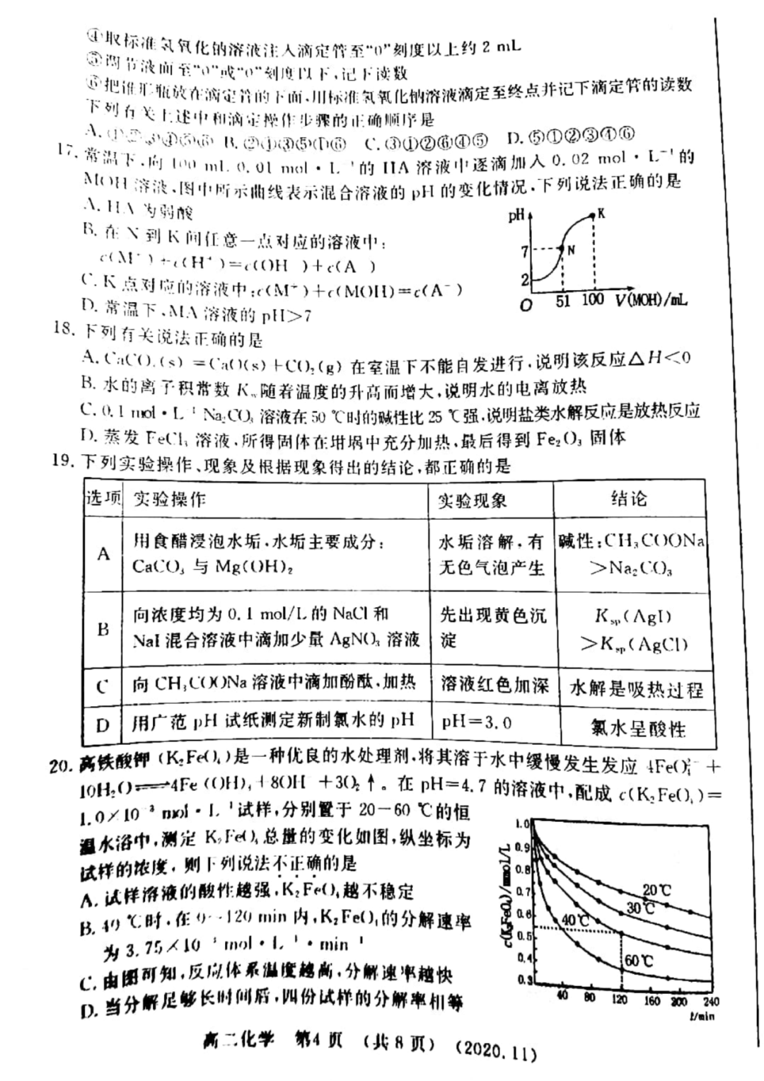 高中化学试题下载及备考策略与资源获取指南