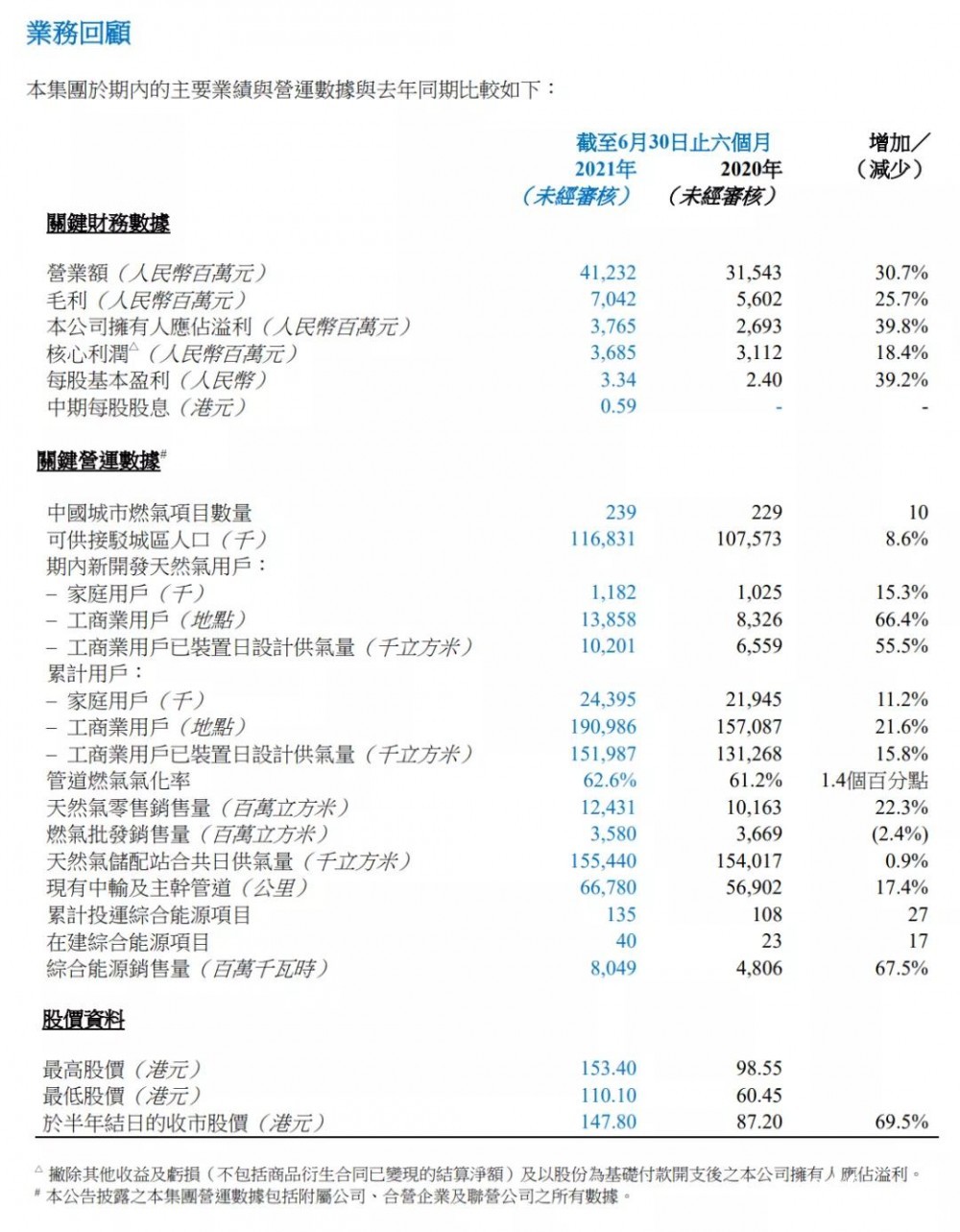 777788888新奥门开奖,收益成语分析定义_专属版28.903