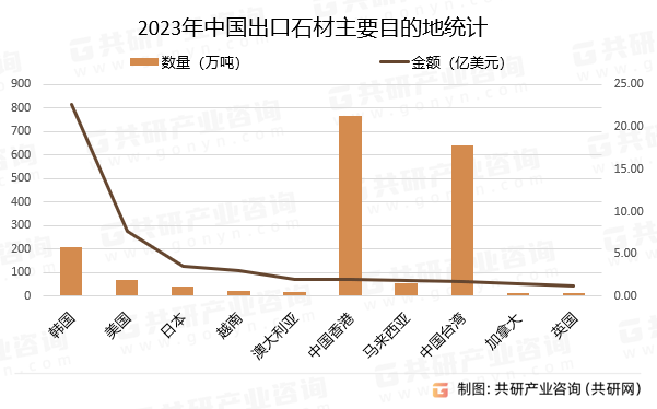 梦的彼岸