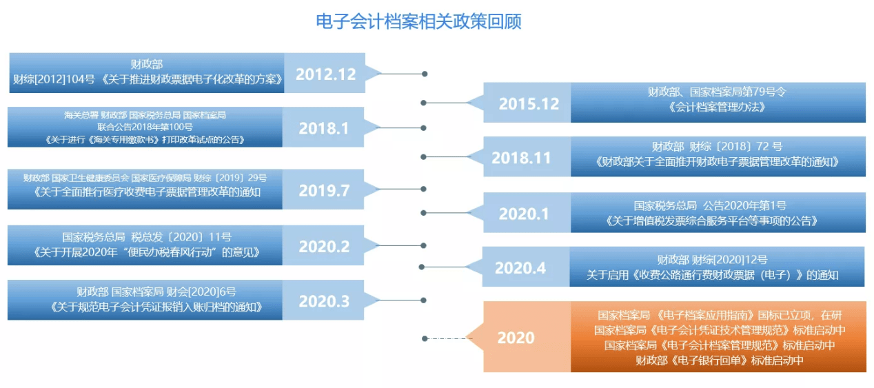 2024新澳门资料大全,数据整合执行策略_HDR版60.666