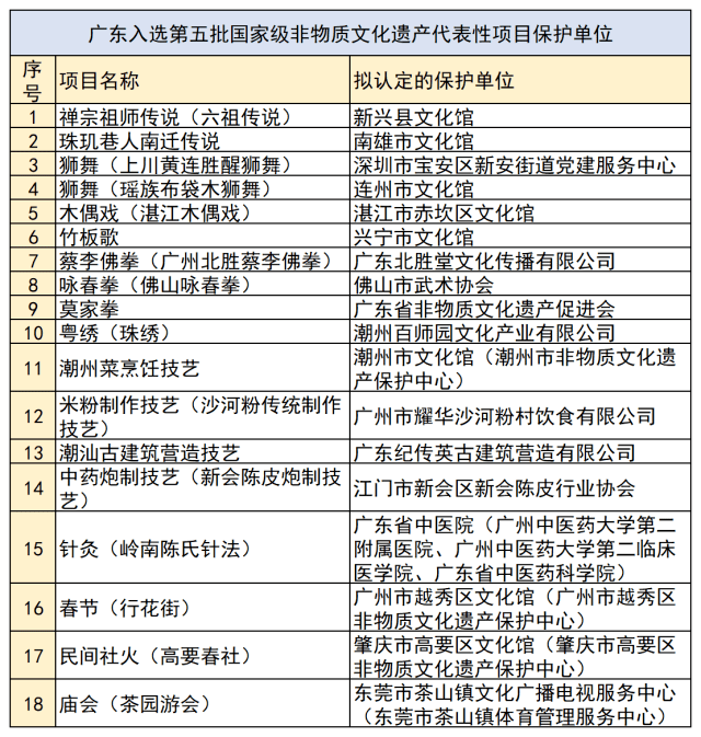 新澳门天天开奖结果,符合性策略定义研究_HD29.463