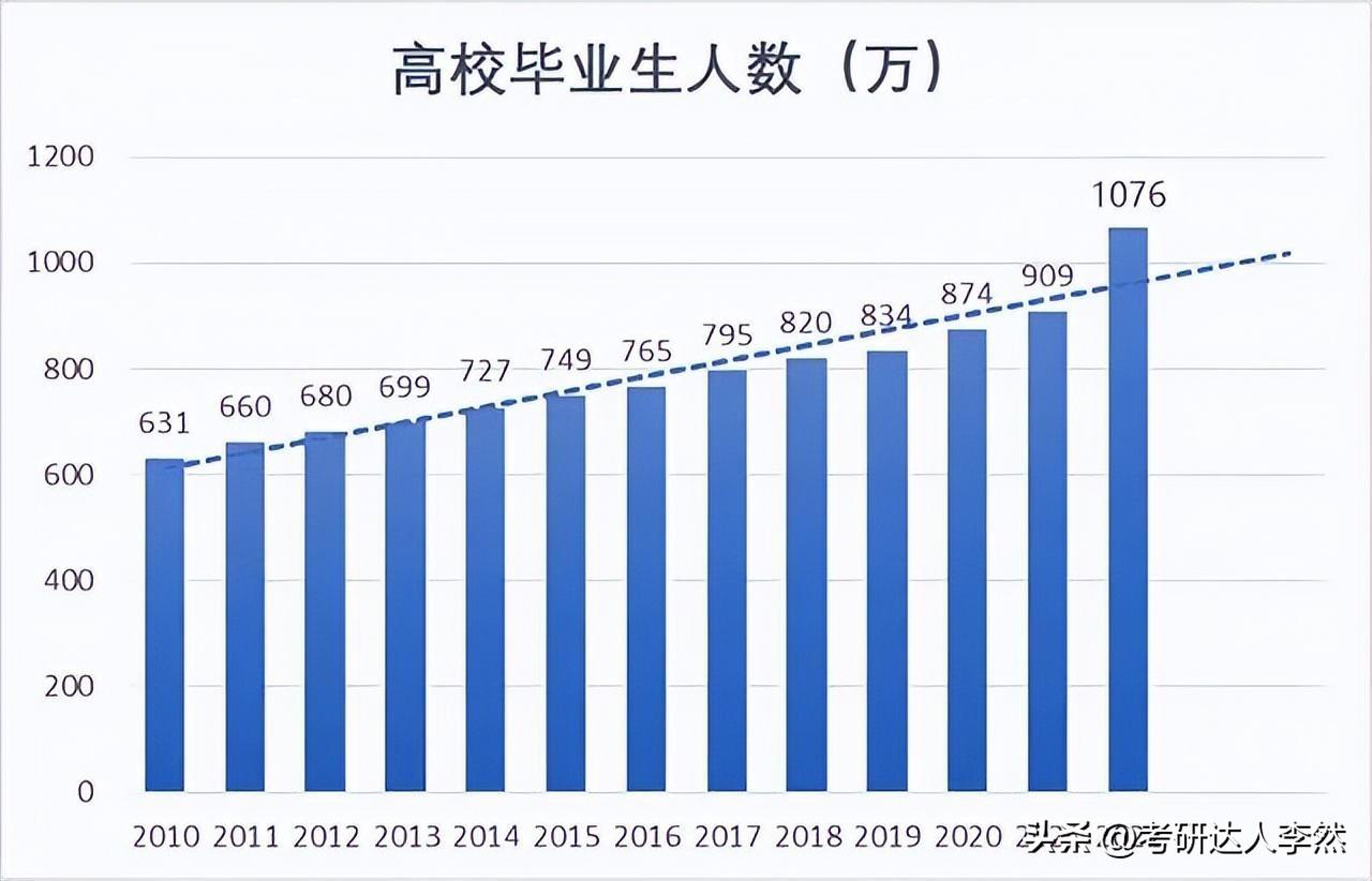 贸易代理 第7页