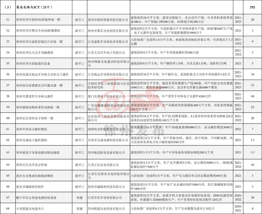 新澳门今晚开奖结果查询表,广泛的关注解释落实热议_潮流版37.883