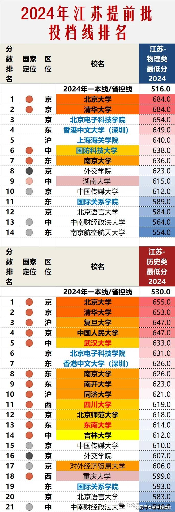 2024新澳门正版精准免费大全,预测解读说明_Lite19.633