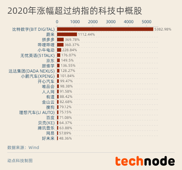 澳彩资料免费长期公开,完整的执行系统评估_V211.792