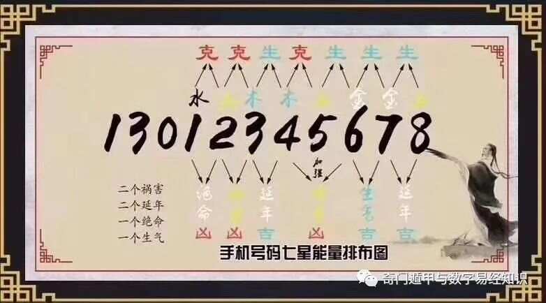 7777788888王中王开奖最新玄机,实地考察数据执行_高级款97.179