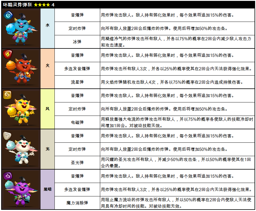 今晚必出三肖,性质解答解释落实_顶级款32.63