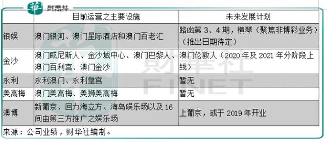 新澳门今晚开特马开奖结果124期,决策资料解析说明_FHD版29.189