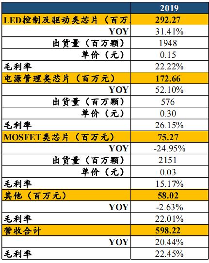 新澳最新最快资料新澳85期,结构化评估推进_3DM61.80