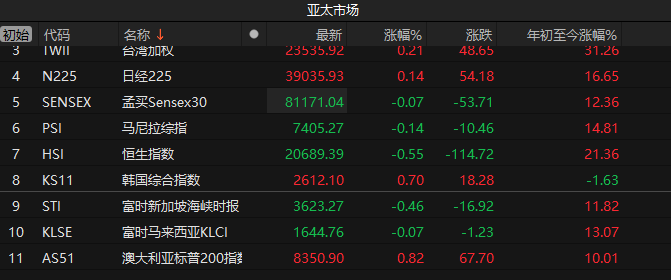 新澳内部资料精准一码免费,实效设计计划解析_复刻版95.62