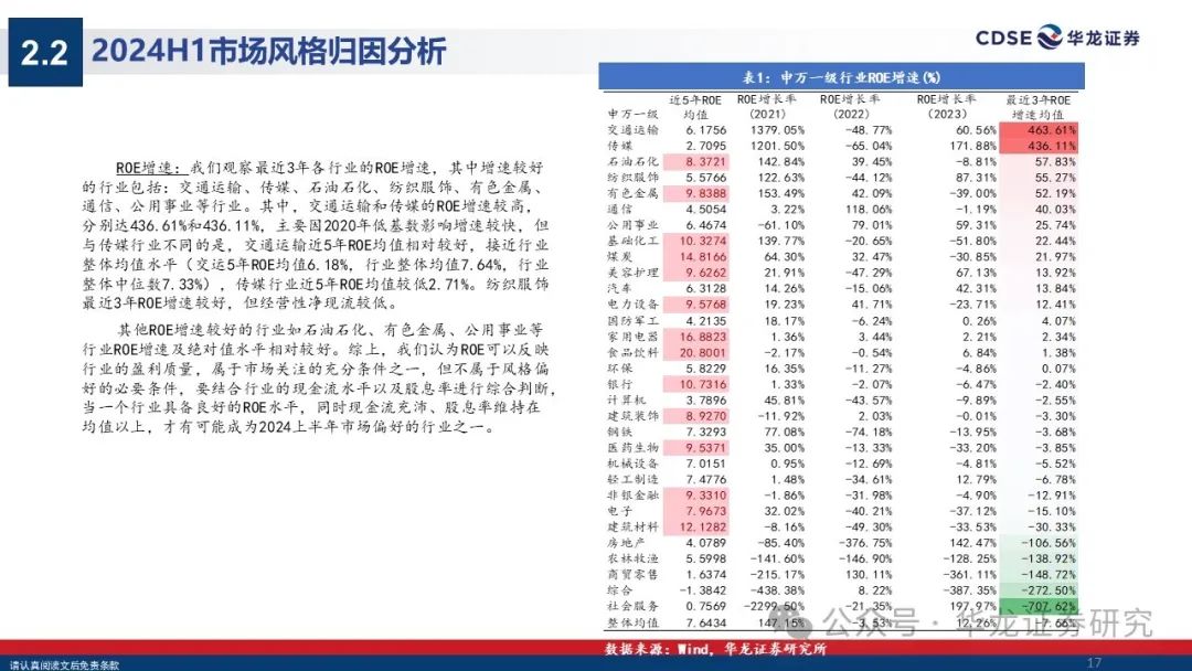 7777788888王中王中恃,数据支持策略分析_影像版61.23