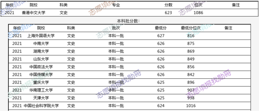 2024年香港6合开奖结果+开奖记录,数据决策分析驱动_手游版94.653