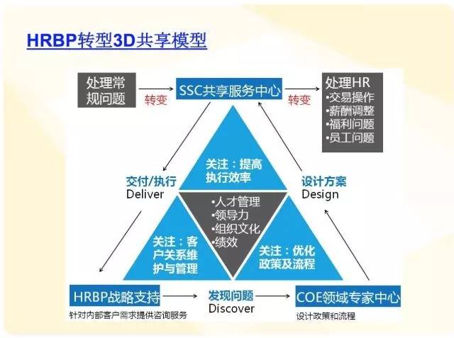 新澳门免费资料大全,可靠性方案设计_Mixed20.636