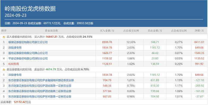 新奥精准资料免费提供(独家猛料),准确资料解释定义_界面版50.601