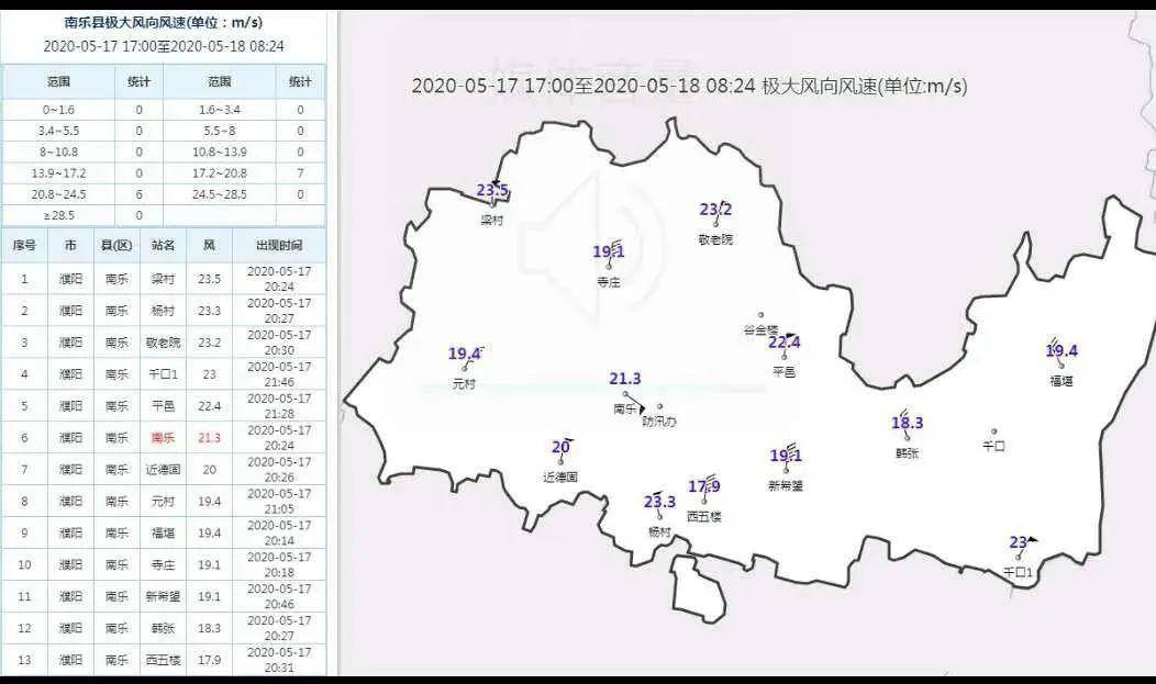 澳门天天彩期期精准,高速方案解析响应_超级版67.624