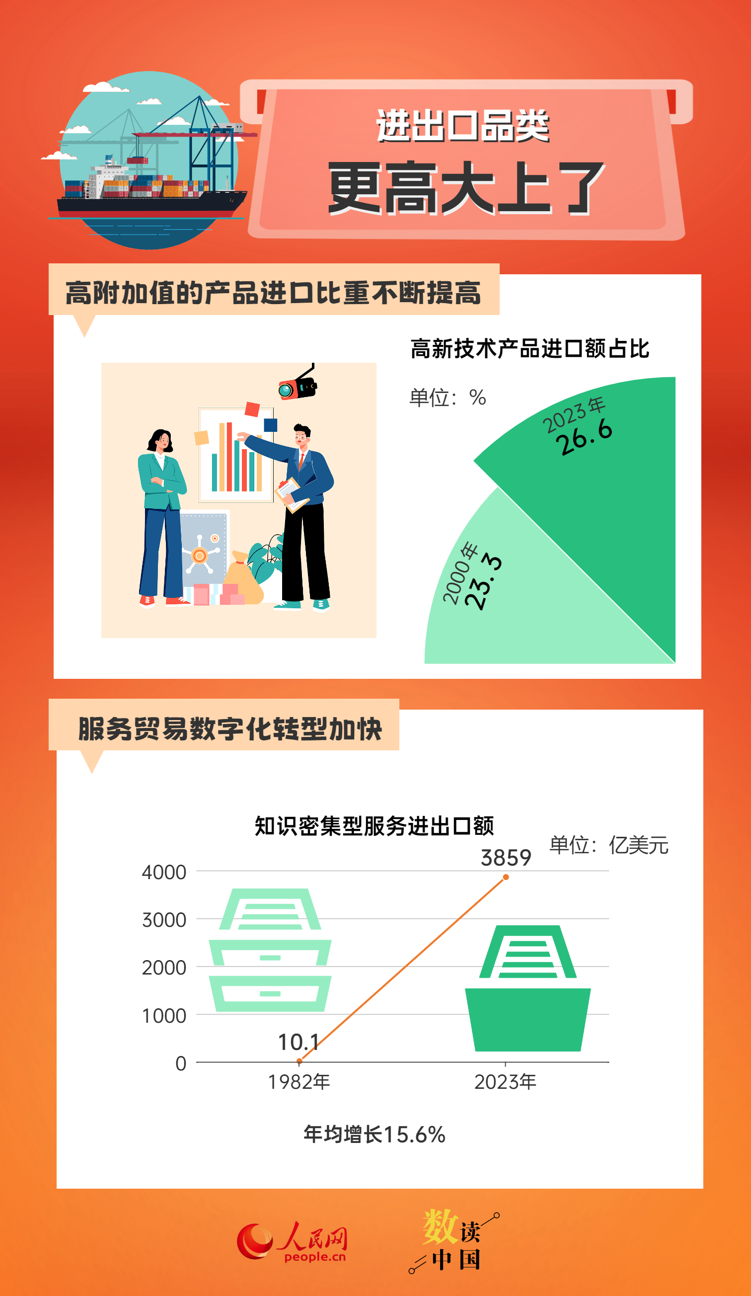 新澳好彩免费资料查询最新,专业评估解析_试用版51.122