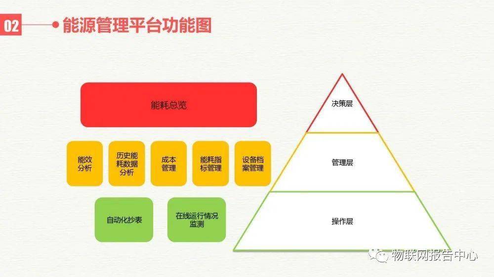 管家婆一码一肖一种大全,深层数据策略设计_黄金版19.830