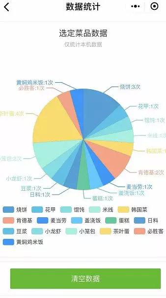 新澳免费资料大全精准版,统计数据解释定义_安卓35.113