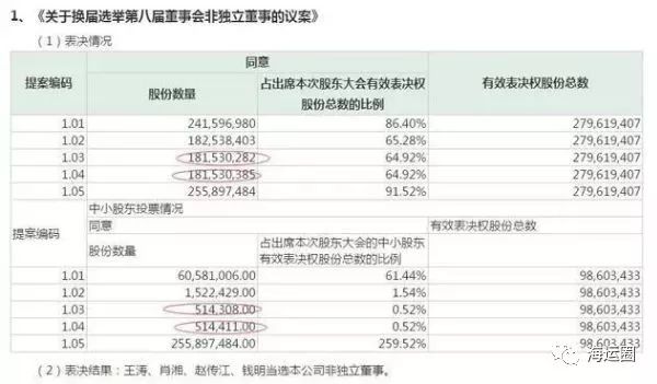 最准一码一肖100%凤凰网,高速响应计划实施_pro11.163