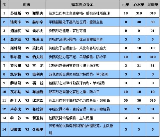 新澳门彩开奖结果2024开奖记录,最新正品解答落实_watchOS88.518