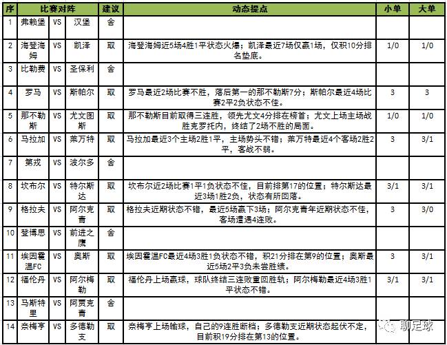 马报最新一期资料图2024版,仿真实现方案_限定版28.847