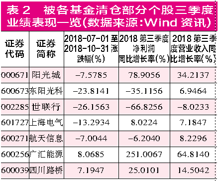 管家婆一码一肖,理性解答解释落实_轻量版68.439