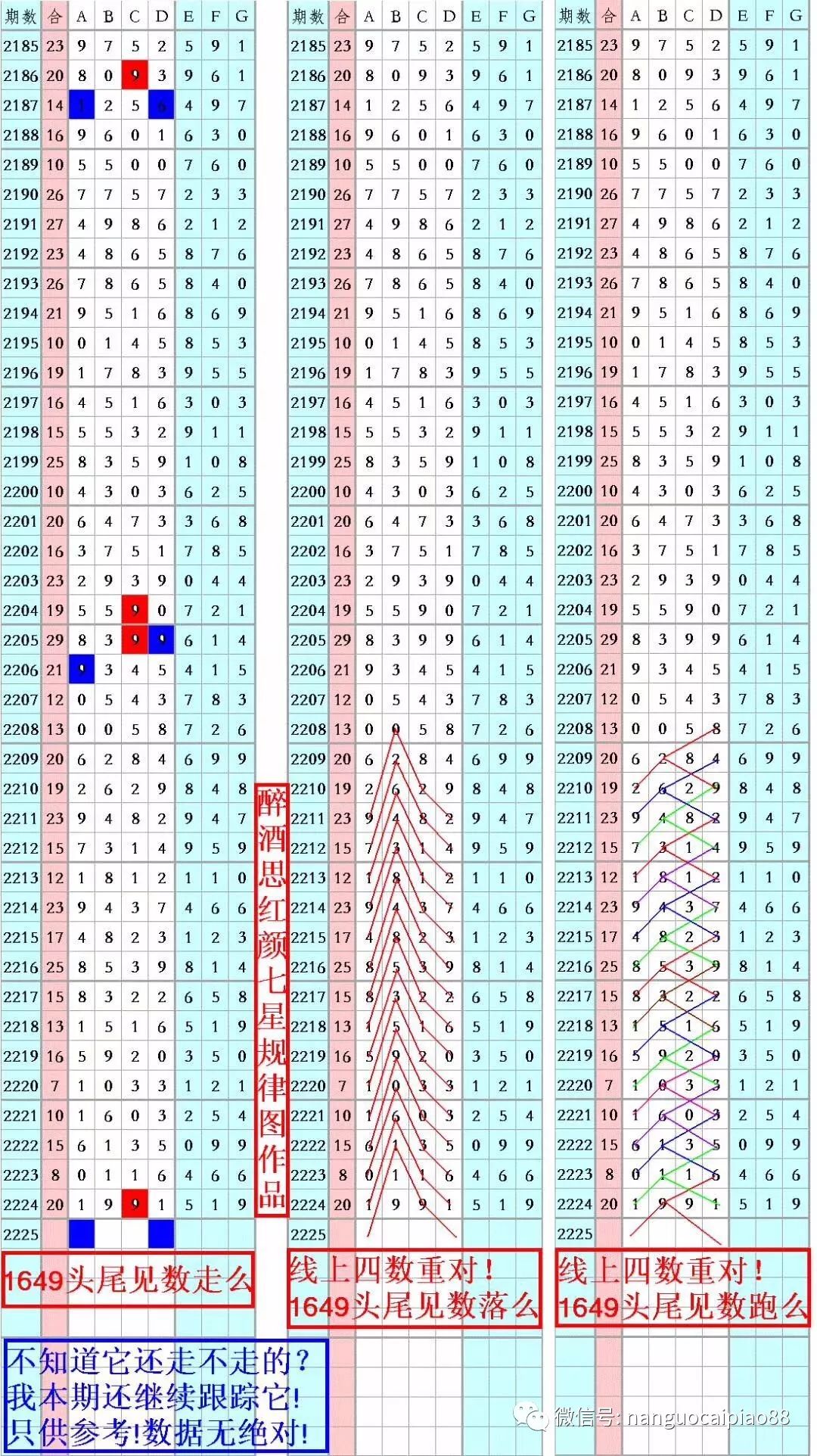 新澳门彩天天开奖资料一,科学研究解释定义_限定版34.134