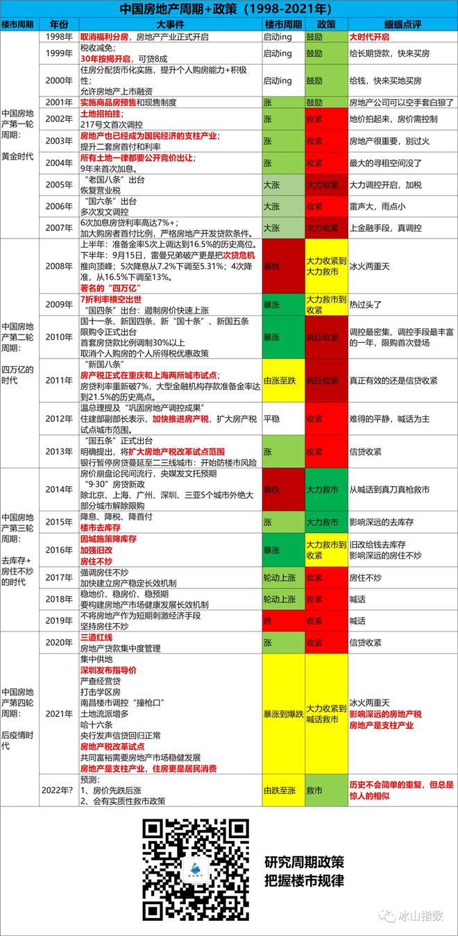 澳门一肖中100%期期准47神枪,安全性策略解析_S66.239