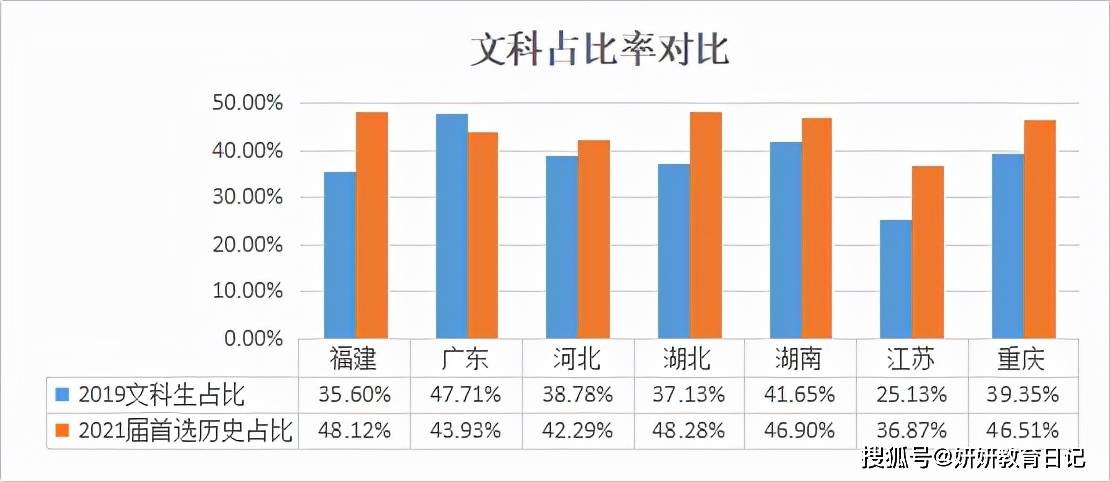 79456濠江论坛杀生肖九半点,全面实施数据分析_复刻款78.747