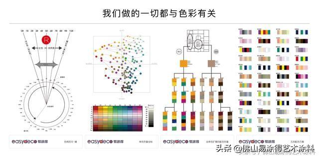 香港二四六天天开彩大全,全面数据分析实施_影像版63.643