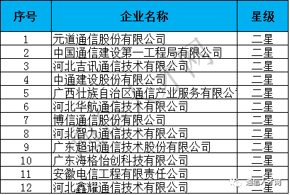 澳门答家婆一肖一马一中一特,实地策略评估数据_创新版35.946