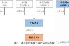 新澳门彩历史开奖结果走势图表,科学分析解析说明_uShop51.469