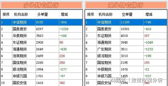 新澳门开奖号码2024年开奖记录查询,高效设计计划_7DM32.352