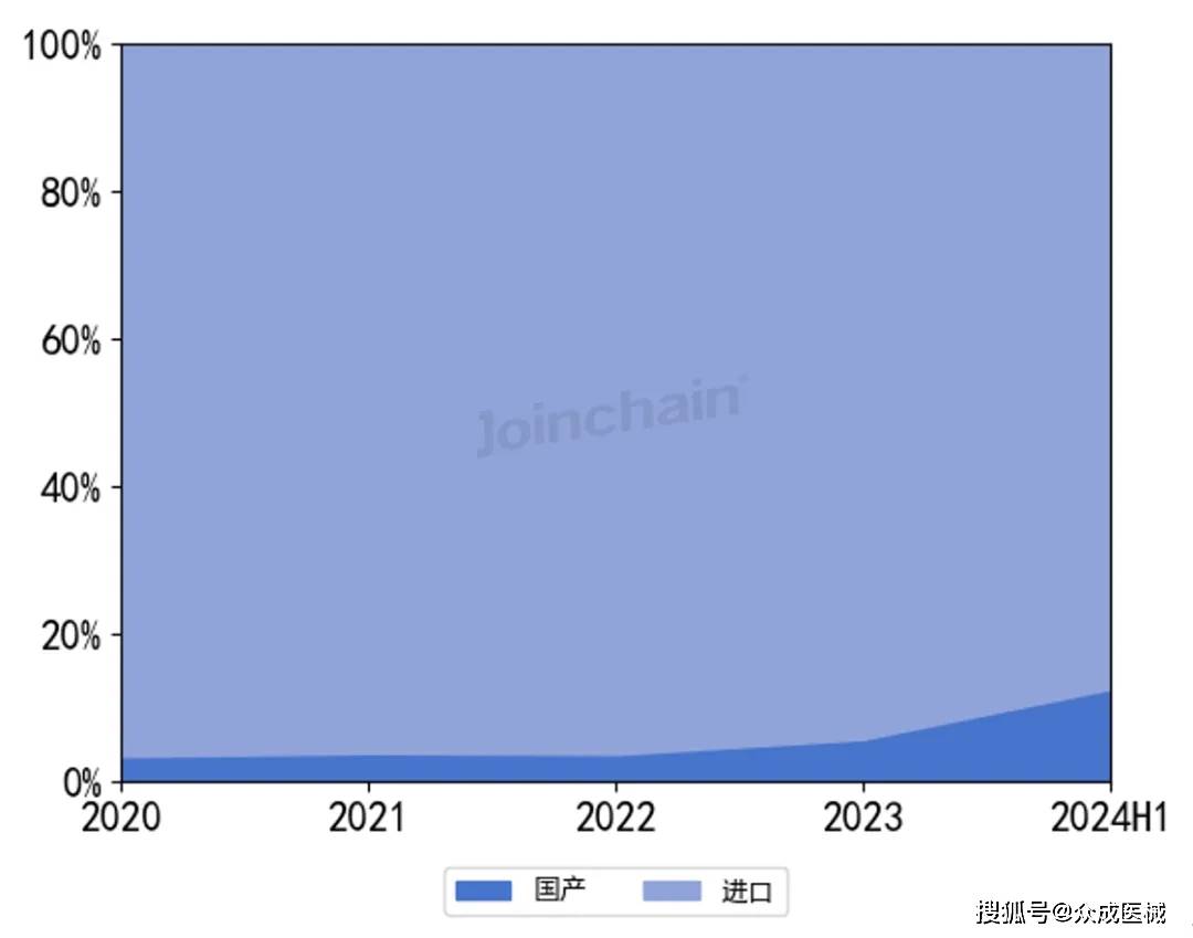 2024香港历史开奖记录,衡量解答解释落实_领航版80.438