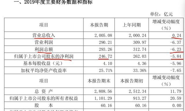 澳门六开奖结果2024开奖记录今晚直播视频,预测说明解析_pro22.301