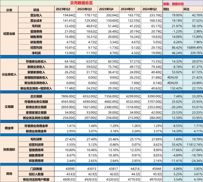 澳门六开奖结果2024开奖今晚,详细数据解释定义_专业版18.267