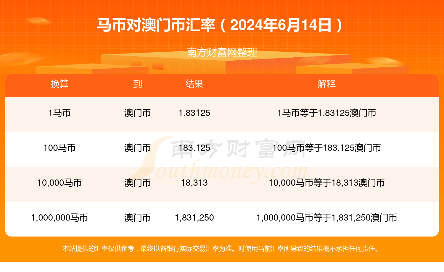 4949澳门特马今晚开奖53期,权威诠释方法_Essential22.933