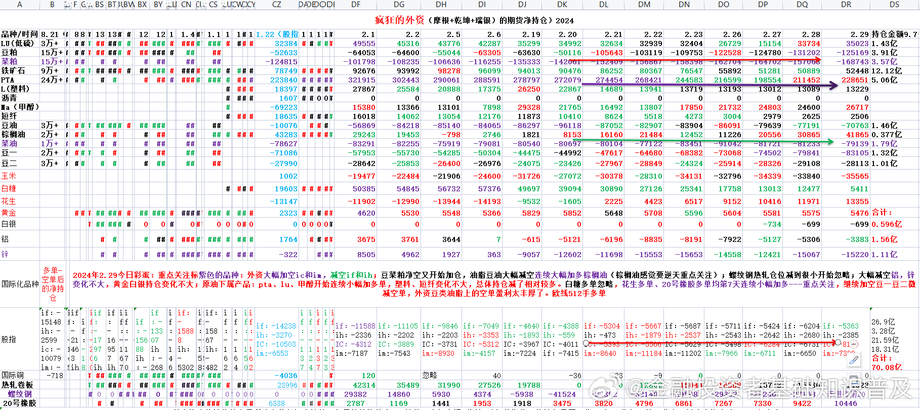 2024新澳门天天开奖攻略,灵活操作方案设计_Linux23.512