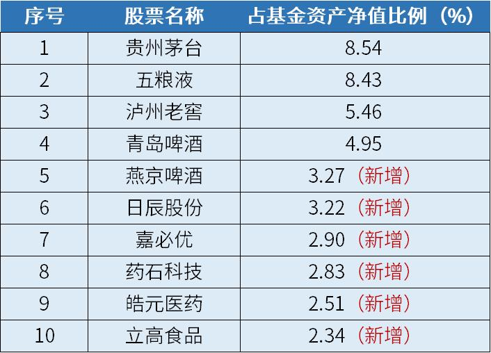 2024新奥正版资料免费提供,实地执行考察数据_DP44.209