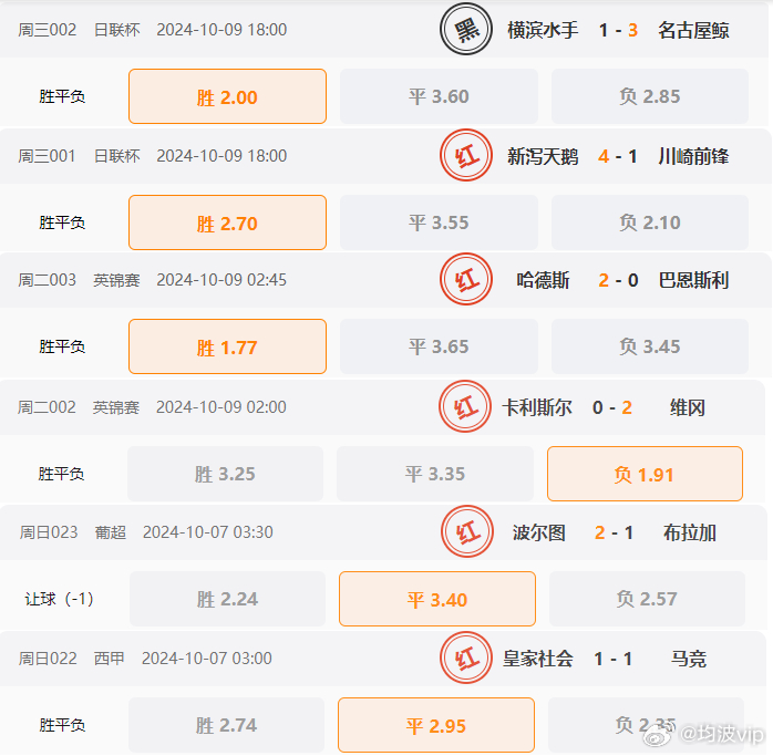 0149400cσm查询,澳彩资料,准确资料解释落实_4DM34.698