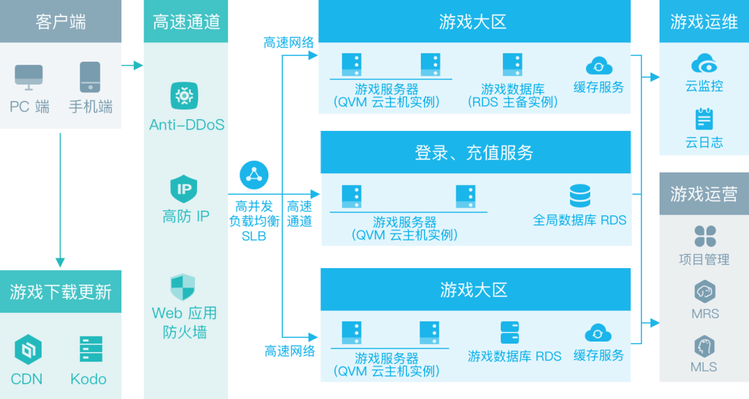 新奥门特免费资料查询,适用计划解析_Ultra36.510