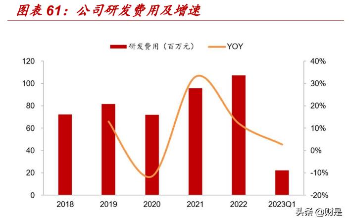 新澳2023年精准资料大全,精细化计划设计_U82.102