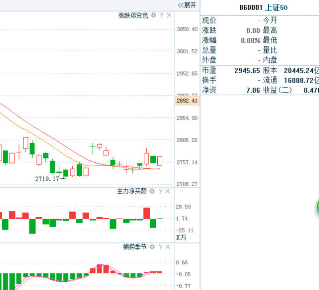 澳门一码一肖一恃一中354期,前沿研究解释定义_NE版67.979