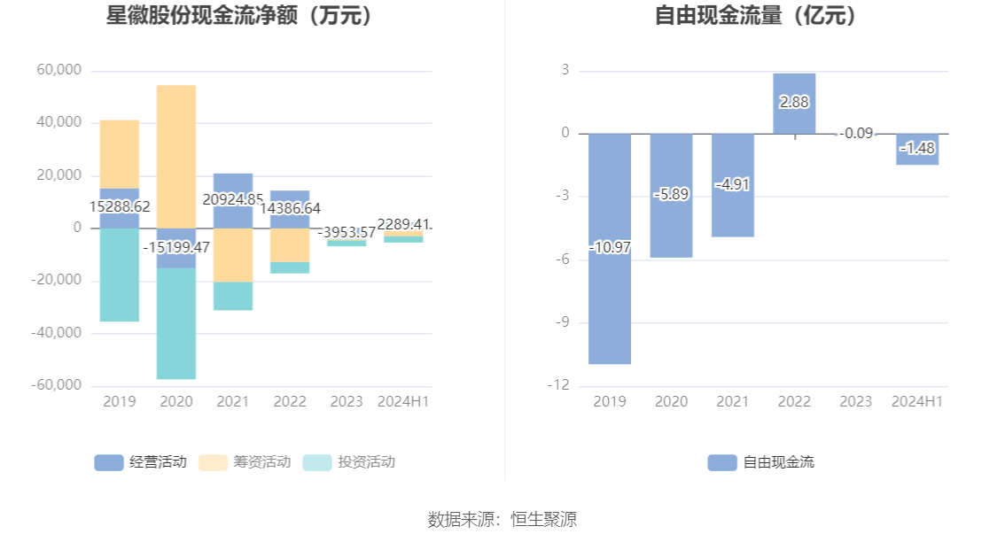 新澳2024今晚开奖结果,适用性方案解析_Device37.934