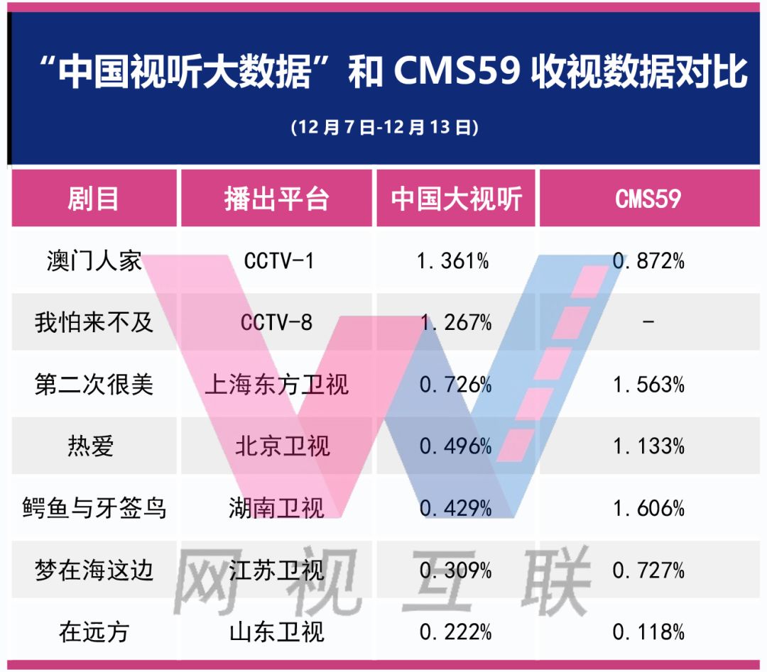 新奥门特免费资料大全澳门传真,实际数据说明_挑战版78.989