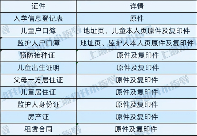 2024年澳门开奖结果,实地验证策略_YE版38.772