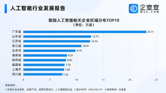 广东八二站82953ccm,实地策略评估数据_升级版49.63.83